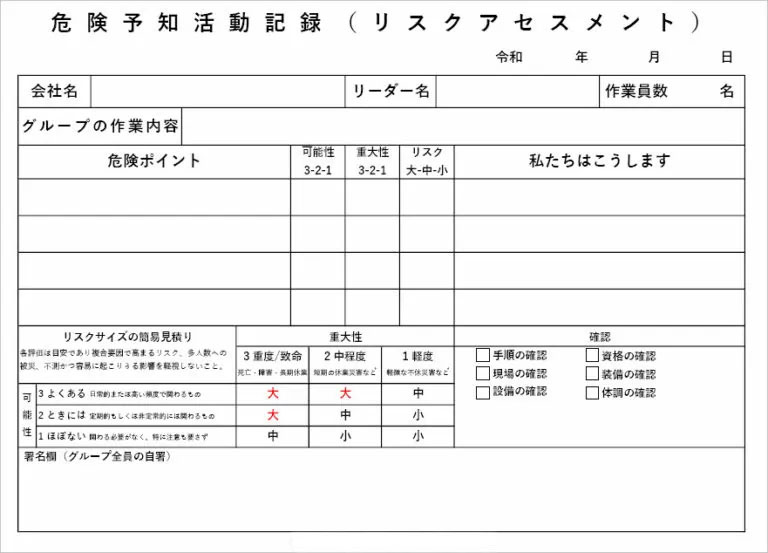 リスクアセスメント項目及び確認項目あり