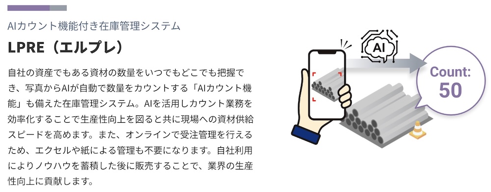 LPRE（エルプレ）