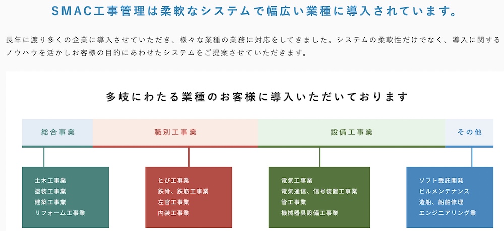 【8】SMAC工事管理