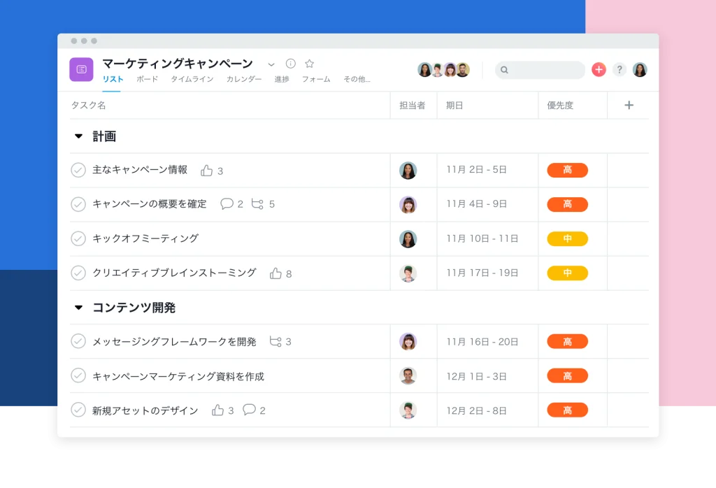 asanaリストビュー