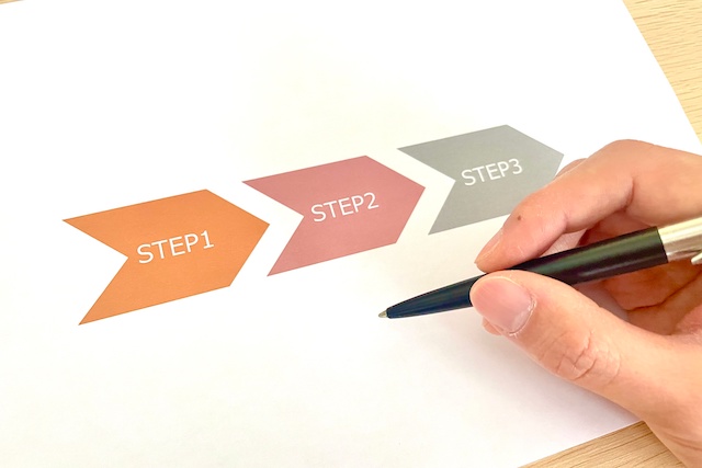 現場見守る君導入の流れ