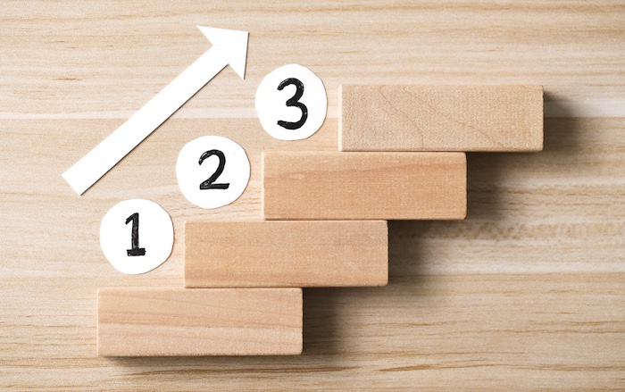 asana導入の流れ