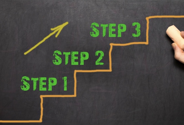 eYACHO導入の流れ