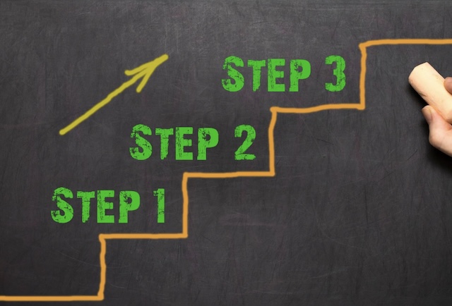 プロコラ導入の流れ