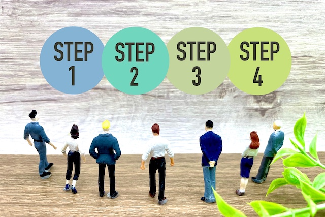 ビルカン導入の流れ