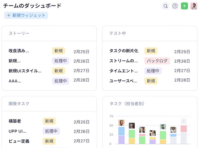 プロジェクト・タスク管理