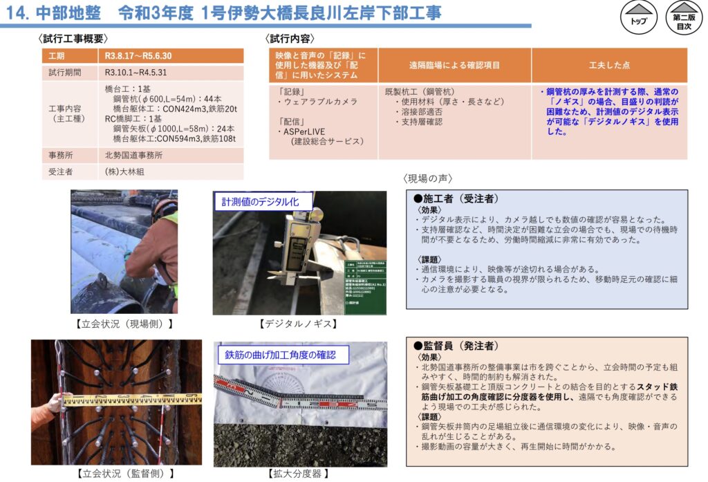 ウェアラブルカメラを活用した立会検査