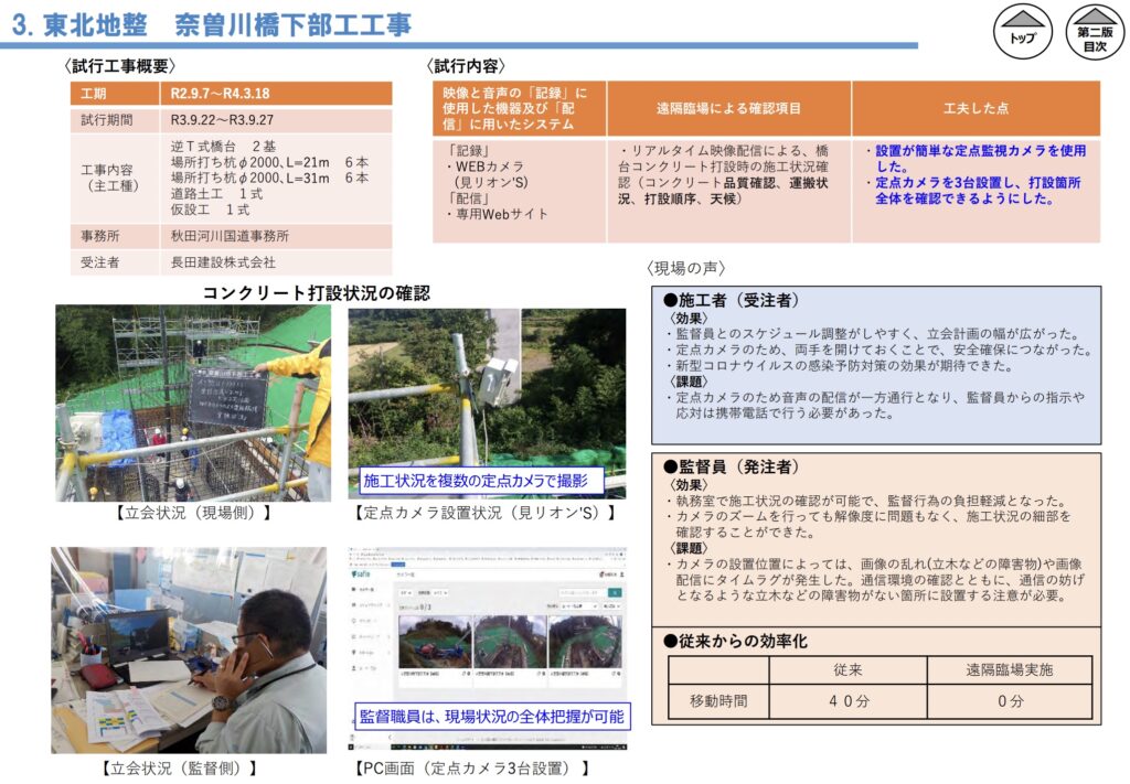 定点カメラを活用した施工状況確認