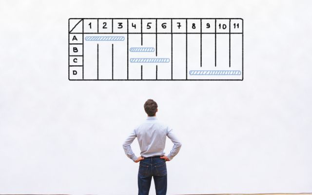 ガントチャートとは？