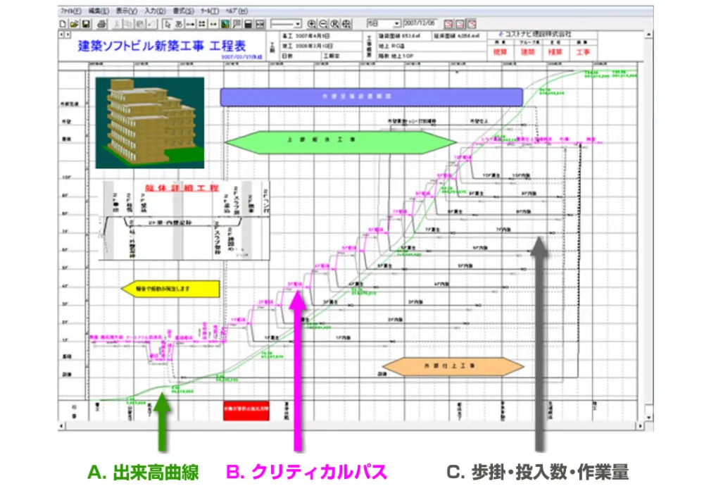 コストナビ工程表 工程表