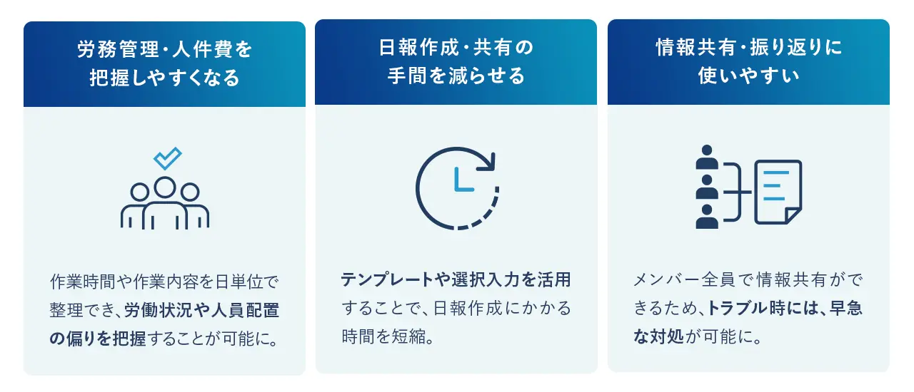 作業日報アプリ導入で得られるメリットを整理