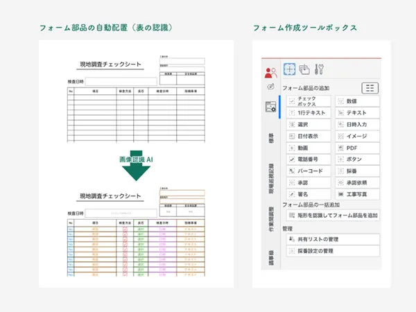 帳票作成・承認機能