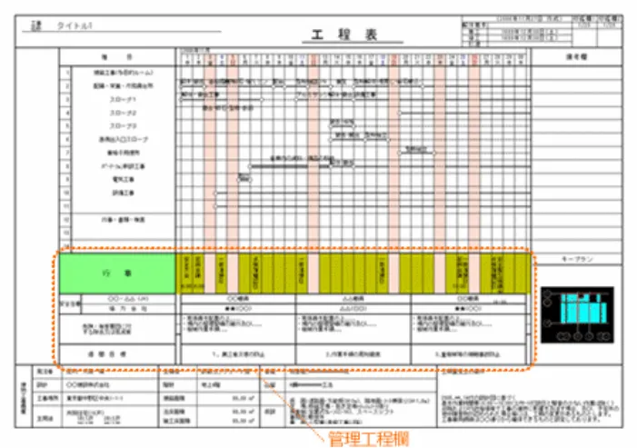 現場ナビ工程 管理工程欄サンプル