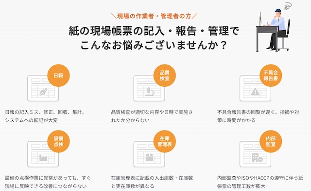 i-Reporter（アイレポーター）とは