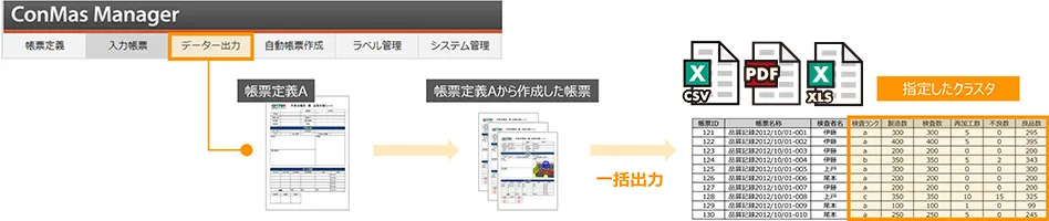 i-Reporter帳票管理画面