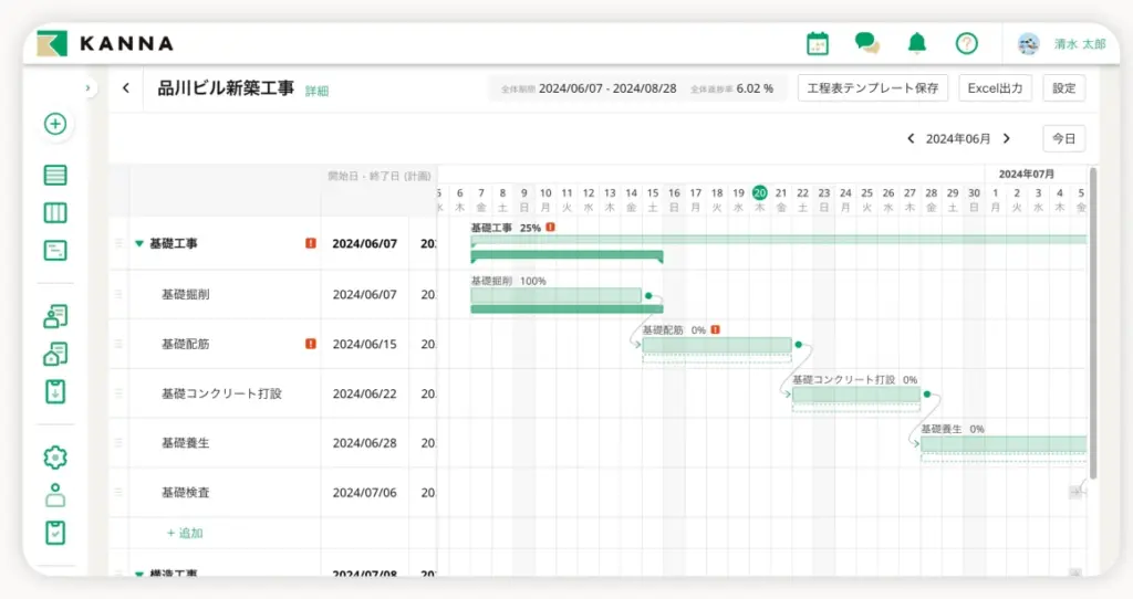 KANNA工程表サンプル
