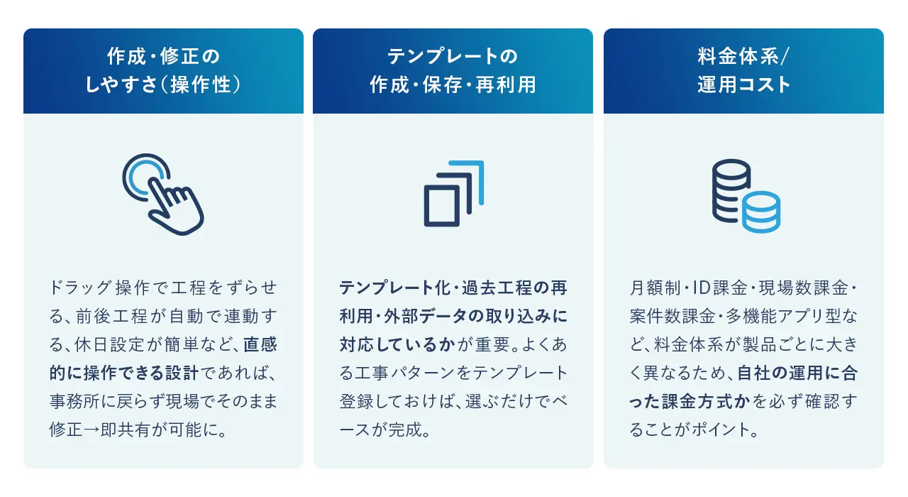 工程表アプリの選び方