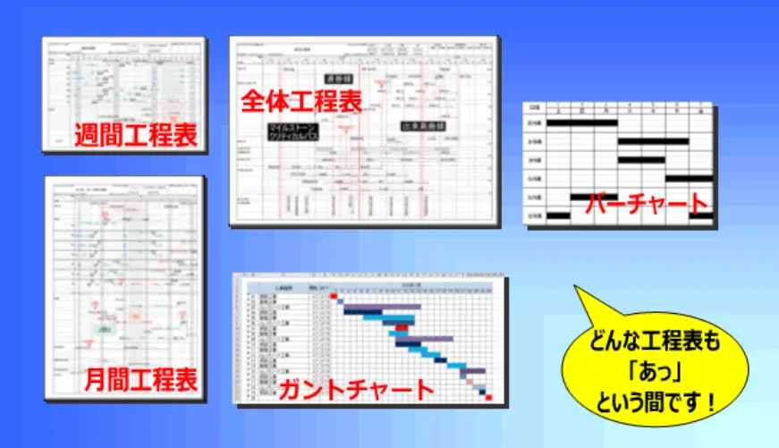 工程さん 工程表