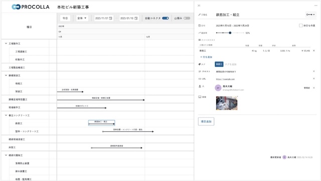 リソース登録機能