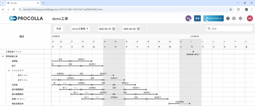プロコラ 工程表