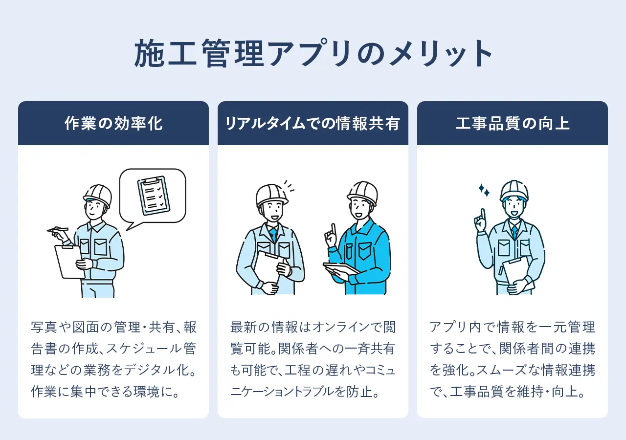 建設・建築現場はどう変わる？施工管理アプリでできること