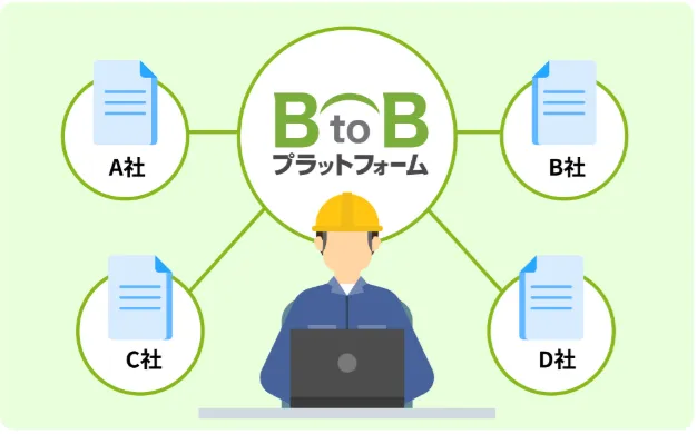 3.書類の案件別管理と長期保管