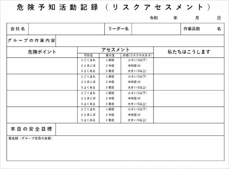 リスクアセスメント項目あり